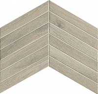 Fapnest keramisch parket silver chevron 7.5x45