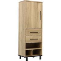 Budget Home Store Broodkast Wilson