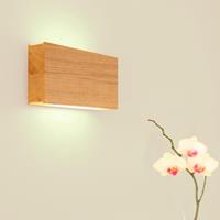 Tunto LED120 wand/plafondlamp