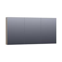 Saniclass Dual spiegelkast 140x70x15cm verlichting geintegreerd rechthoek 3 draaideuren Hoogglans Taupe MDF 7155