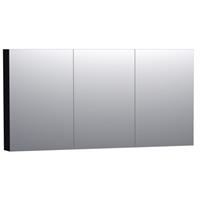 Saniclass Spiegelkast Dual 140 Hoogglans Zwart 7167
