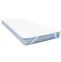 Health Care Medisch Oplegmatras Anti-Allergisch-1-persoons (80x205 cm)