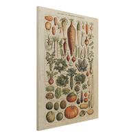 Bilderwelten Holzbild KÃ¼che - Hochformat 3:4 Vintage Lehrtafel GemÃ¼se