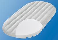 Zöllner Babymatras Climatix Plus Matras voor de wieg (1 stuk)