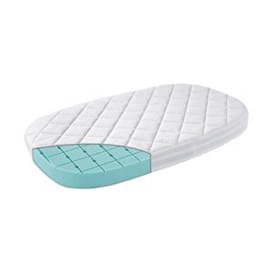 Leander Classic Premium Matras 66 x 116 cm