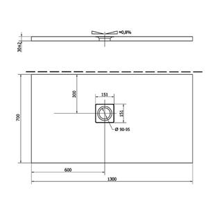 Polysan Flexia Gegoten marmeren douchebak 130x70cm, snijdbaar volgens uw wensen