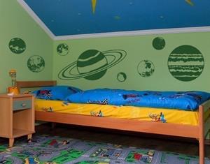 Klebefieber Wandtattoo Planeten Set
