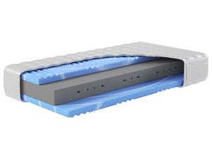 Hn8 Schlafsysteme 7-zones koudschuimmatras GELSTAR XXL (onbepaald, 90 x 190 cm, Extra stevig)