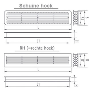 Deurrooster kunststof Deurventilatierooster badkamer donker bruin 454 x 90