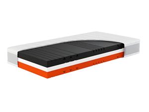 Hn8 Schlafsysteme 7-zones koudschuimmatras Sleep Balance P (niet geïdentificeerd, 80 x 200 cm, Medium/stevig)