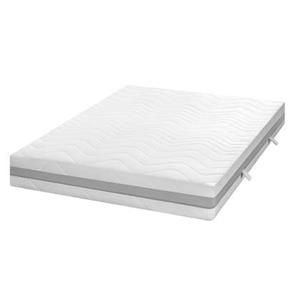  Pocketvering matras 120 x 200 â H3/H4