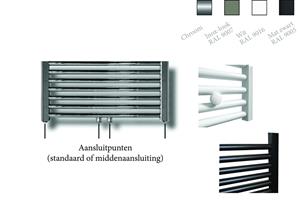 Sanicare design radiator midden aansluiting recht 160 x 60 cm. chroom