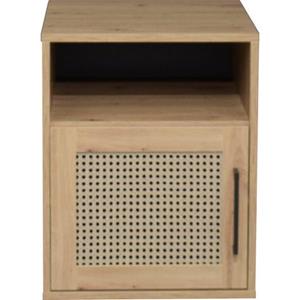 Mäusbacher Kast