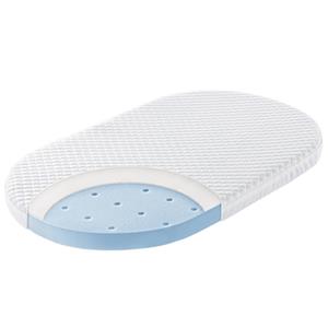 JULIUS ZÖLLNER Bollerwagen Matras Flow Lite One 70 x 41 cm