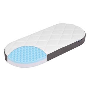 Zöllner JULIUS  Kinderwagenmatras Dr. Lübbe Premium 36 x 78 cm