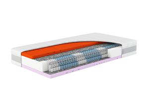 Hn8 Schlafsysteme 7-zones pocketveringmatras Sleep Balance (niet geïdentificeerd, 90 x 190 cm, Stevig/extra stevig)