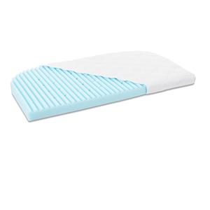 Babybay Matras Medicott Wave voor Maxi/Boxspring blauw