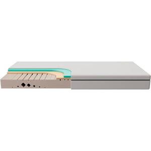 f.a.n. Schlafkomfort Komfortschaummatratze "mx foam by fan, 5 Zonen Matratze 90x200 cm, 140x200 & weitere Größen", 18 cm hoch, Raumgewicht: 30 kg/m³, (1 St.)