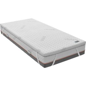 Schlaraffia Topmatras Roll'n'Sleep Geltex Next in 90x200 en andere maten verkrijgbaar (1 stuk)