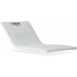 NachtrustOnline Comforter - Traagschuim Topmatras - 80x190cm