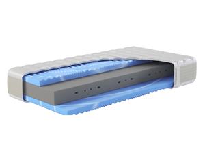 Hn8 schlafsysteme 7-zones koudschuimmatras GELSTAR XXL (Stevig (H3), 160 x 200 cm)