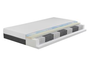 Livarno home 7-zones traagschuimmatras ROYAL VISCO 140 x 200 cm