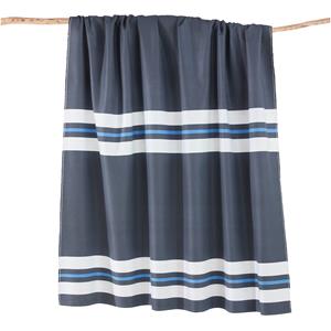 LA REDOUTE INTERIEURS Strandmat solidaire