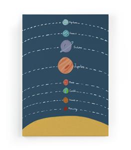 Really Nice Things Wanddecoratie Blue Universe | 