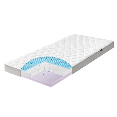 Zöllner JULIUS  Dr Lübbe Air plus matras 60 x 120cm