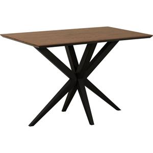 Budget Home Store Bartafel Wies Rechthoek
