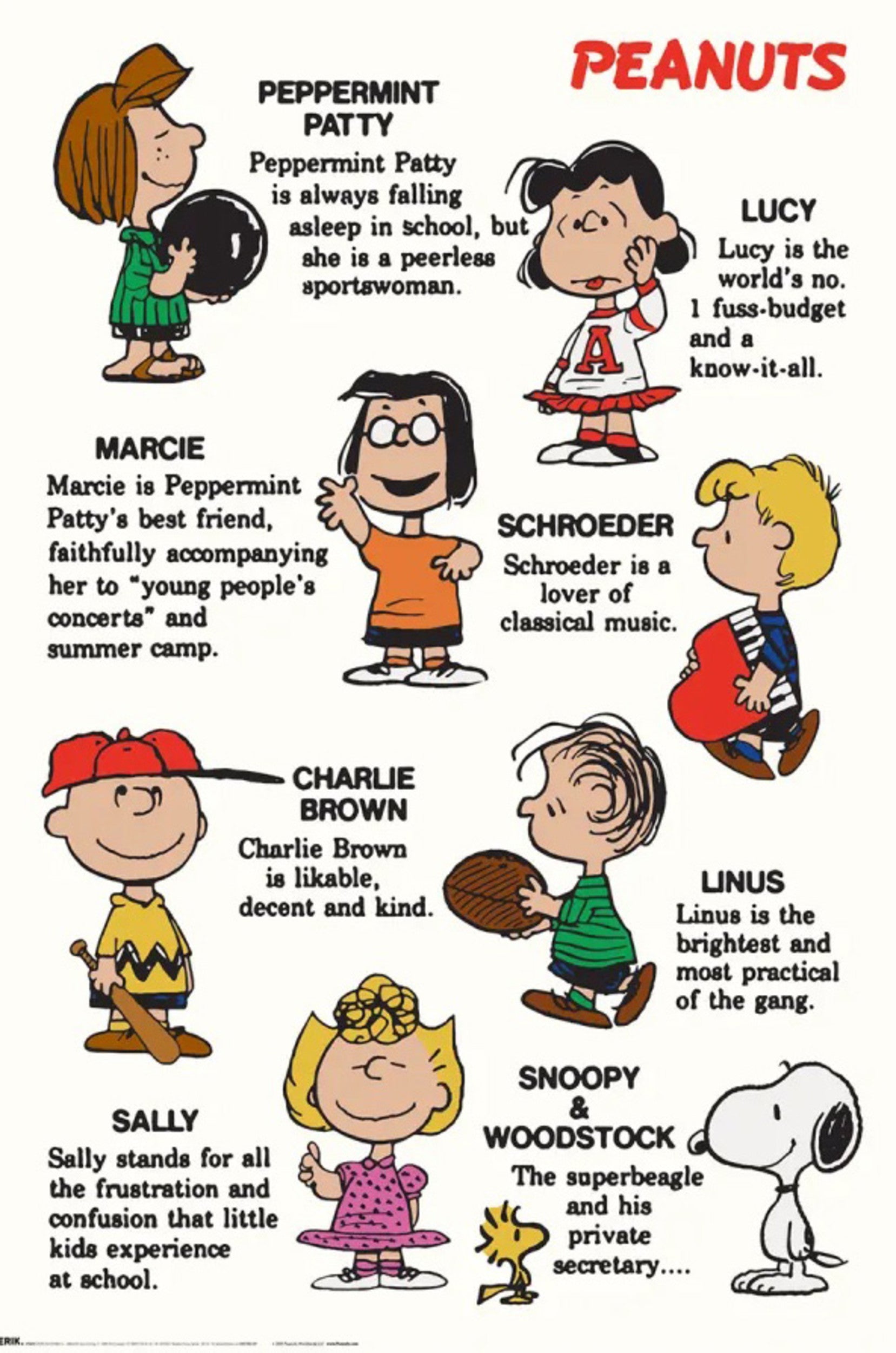 Grupo Erik Poster Snoopy - Characters 61x91,5cm