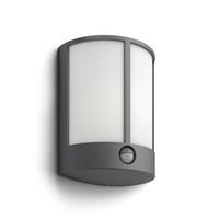 Philips myGarden Stock IR Wandlamp met bewegingssensor