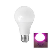 Qualedy LED Kweeklamp E27 - 9W - Rood4/Blauw1