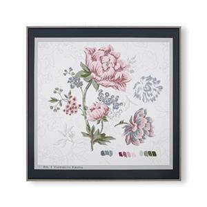 Laura Ashley Canvas met geschilderde details - Tapestry Floral -