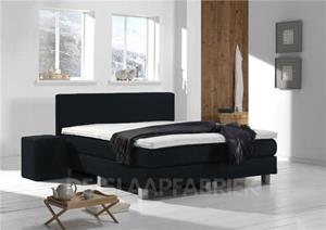 Sgaap Boxspring Celeste